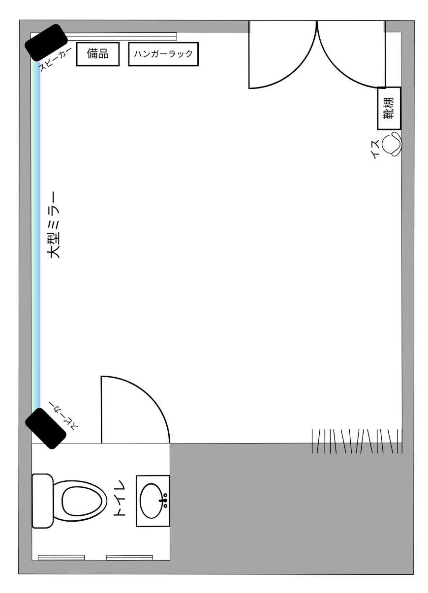 スタジオのフロアマップ